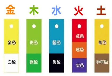 火運 顏色|【什麼顏色屬火】五行開運秘訣！揭密「火」元素的旺。